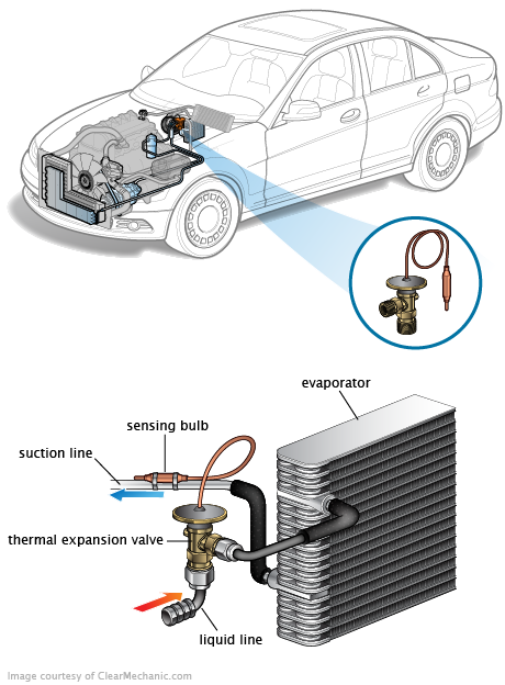 See B1261 repair manual